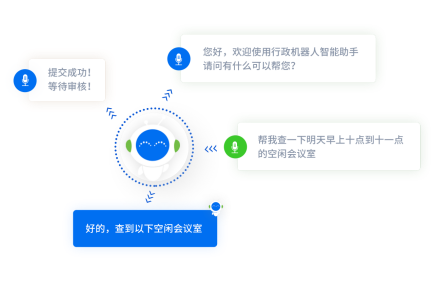 审批系统